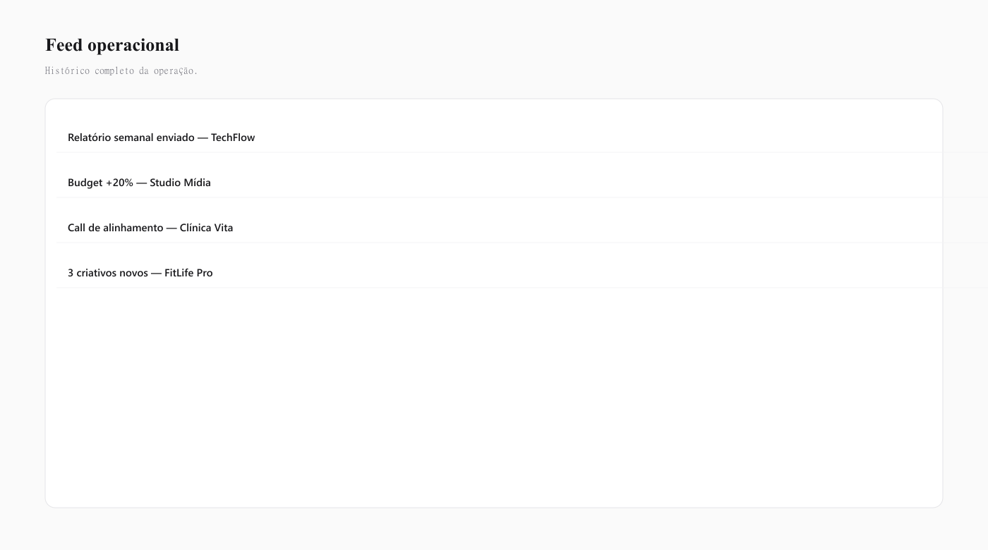 Feed operacional com eventos como relatório enviado, mudança de budget e calls por cliente.