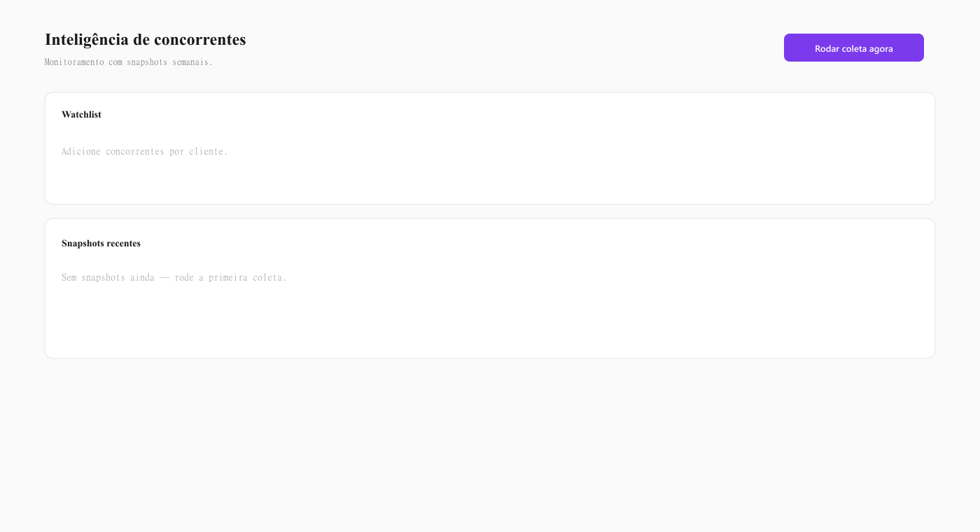 Tela de inteligência de concorrentes com watchlist e área de snapshots recentes.